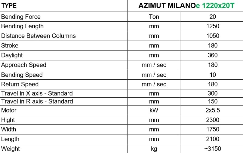 AZIMUT MILANOe 1220x20T  2025