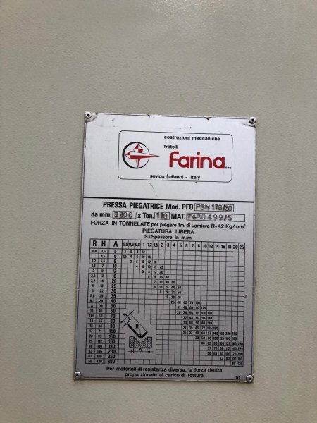 FARINA PFO PSN 110/30  1999