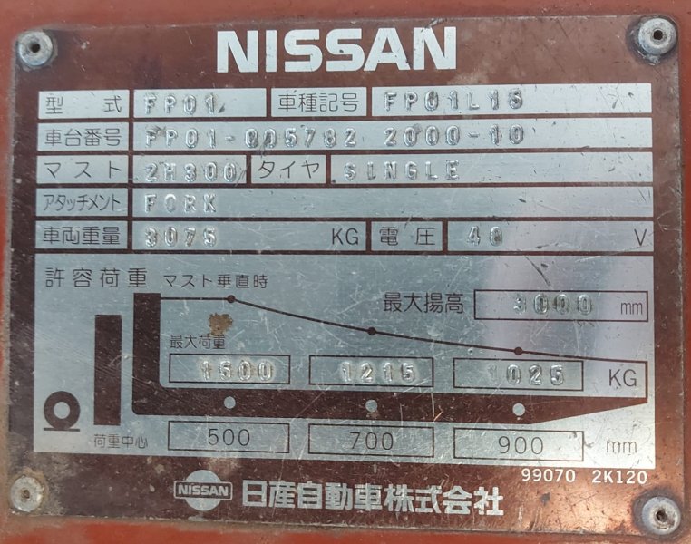 NISSAN F15 