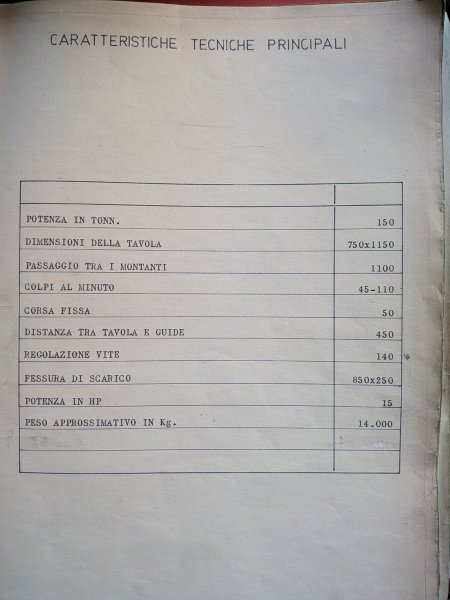 OTI 150 Ton.  1967